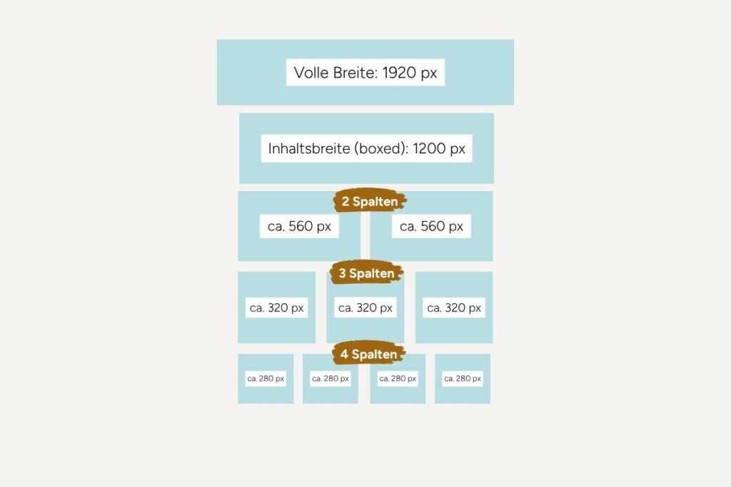 Test Bilgroessen 02 Test Bilgroessen 02